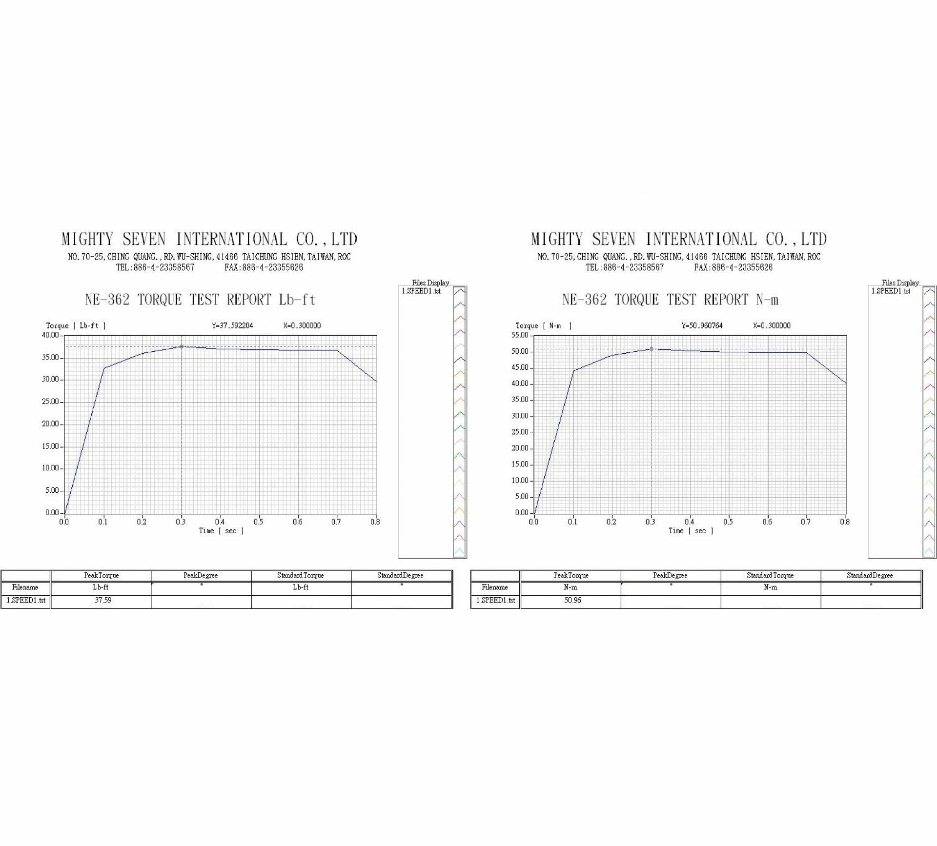 downloads